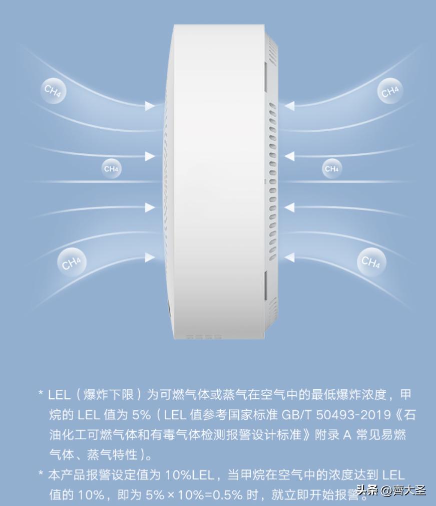 智能家居第一安全锁,安全第一的智能门锁