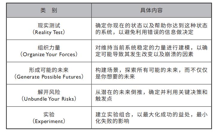 比黑天鹅更可怕的是什么,比疯狗更可怕的是人性