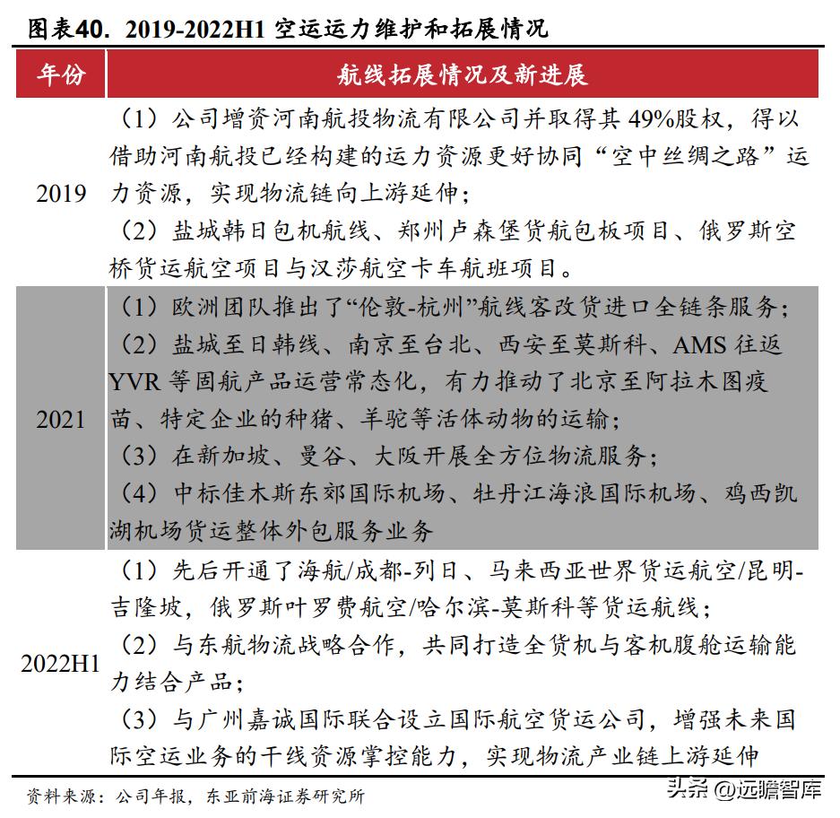 国际物流服务协议华贸物流,华贸物流跨境物流