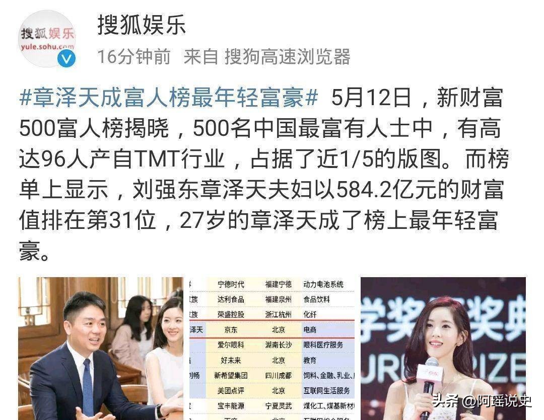 刘强东章泽天瑞士打货论坛,章泽天和刘强东首次同框