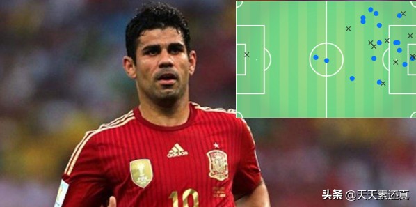 亚洲球队在世界杯上的历史战绩,亚洲球队哪支最早参加世界杯