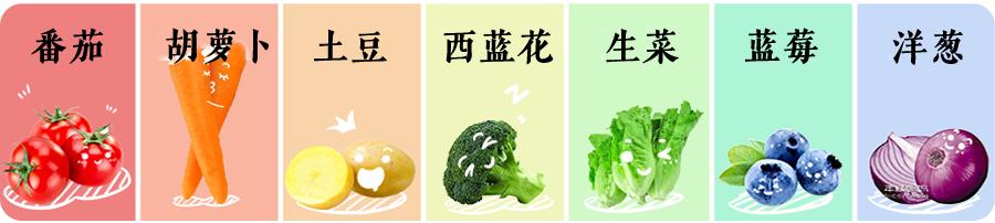 「身*干高**预」「增高」有3个黄金期，你知道吗？