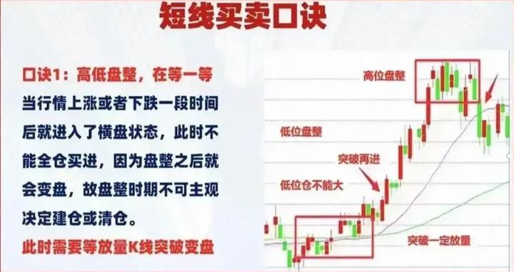 炒股是如何赚到钱的,如何炒股才能赚到钱呢