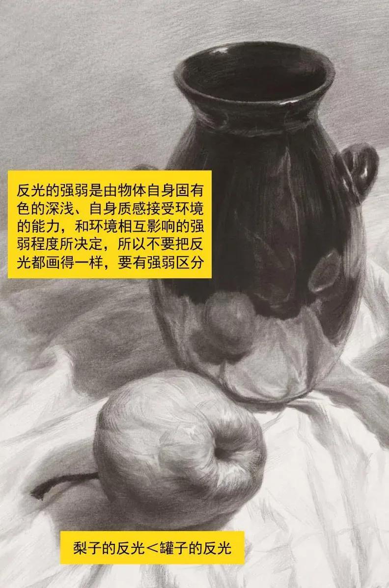 素描暗部画糊了,素描静物暗部该重到什么程度