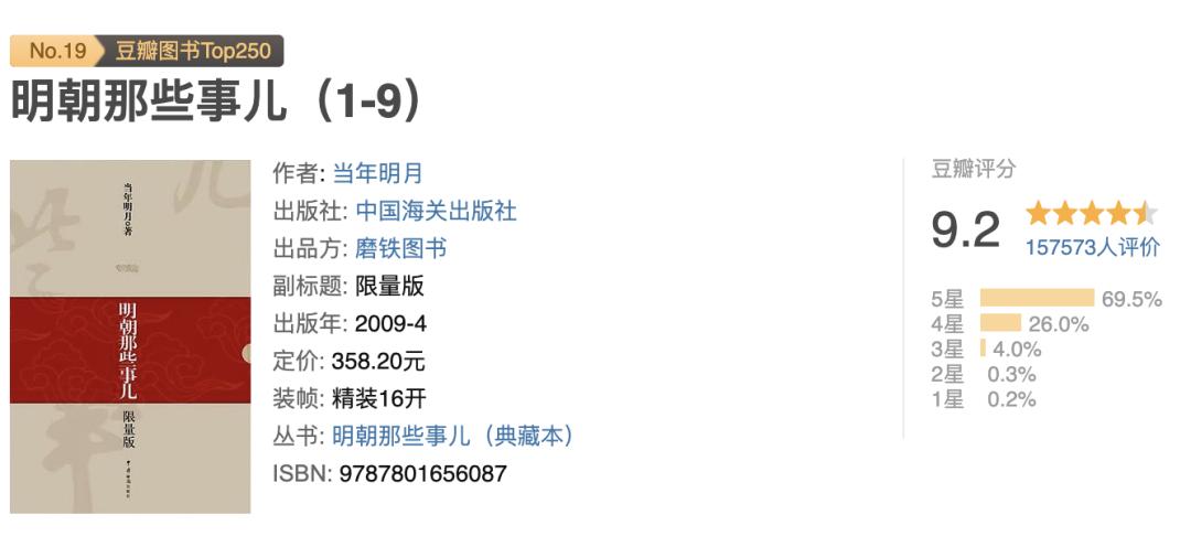 高分必读书籍推荐情商,高分书籍推荐9分以上及简介