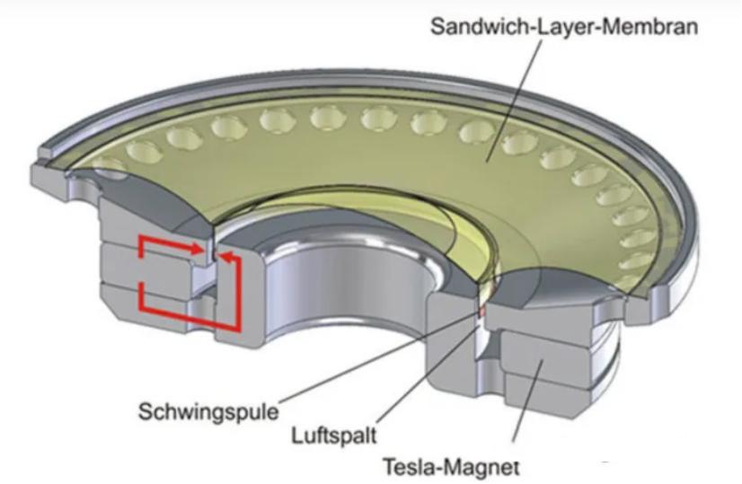 拜雅xelento黄金版拜亚榭兰图二代,拜雅榭兰图xelentoremote2代