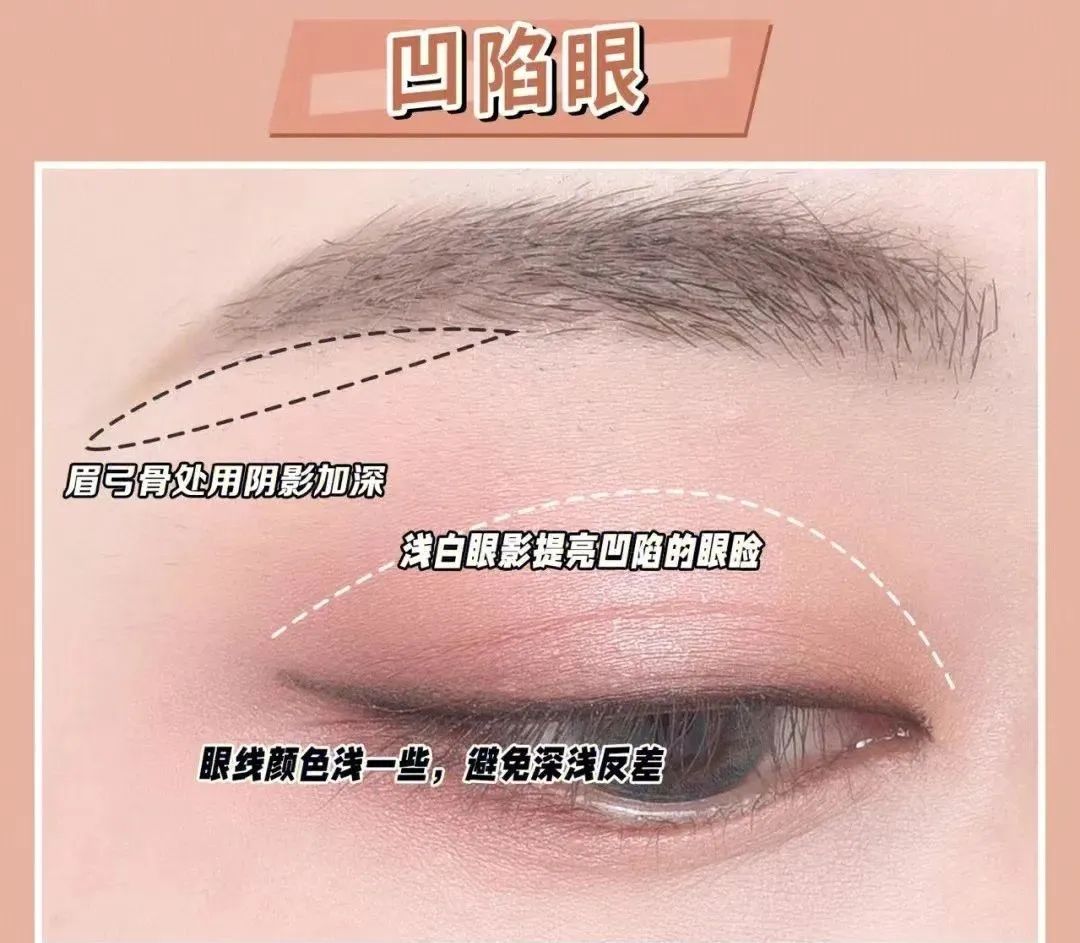 新手内双肿眼泡眼妆教程日常化妆,单眼皮日常眼妆化妆教程眼线胶笔