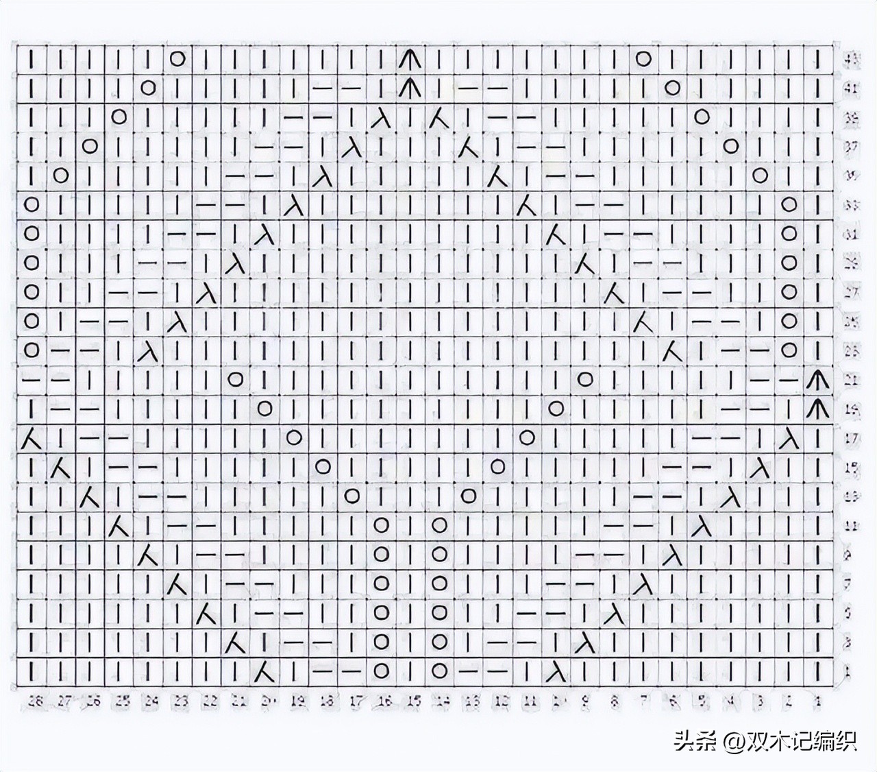 插肩袖套头毛衣花样图解,最简单套头的毛衣花样图案
