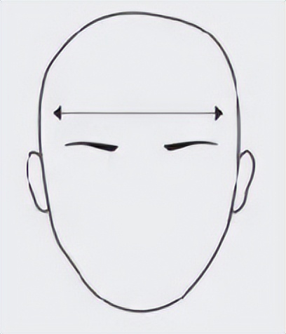 发型设计与脸型搭配发型名称男士,发型设计与脸型搭配男士发型