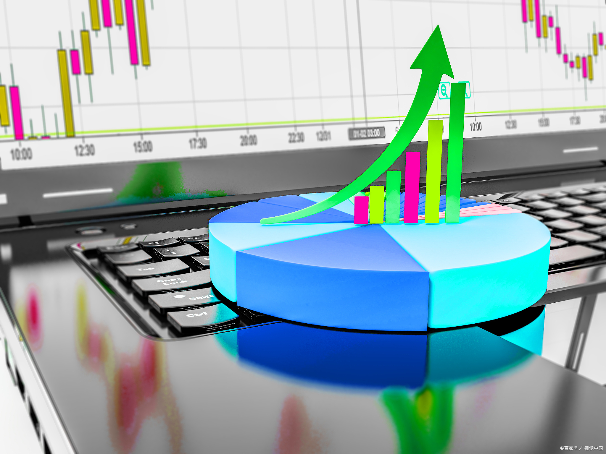 盈利能力六大指标,个股盈利能力指标