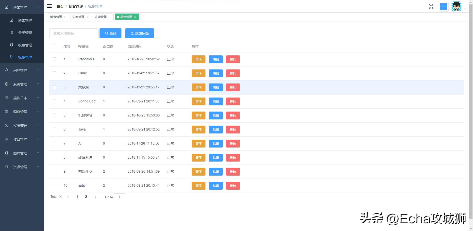 适合个人搞的开源项目,java私活必备开源项目