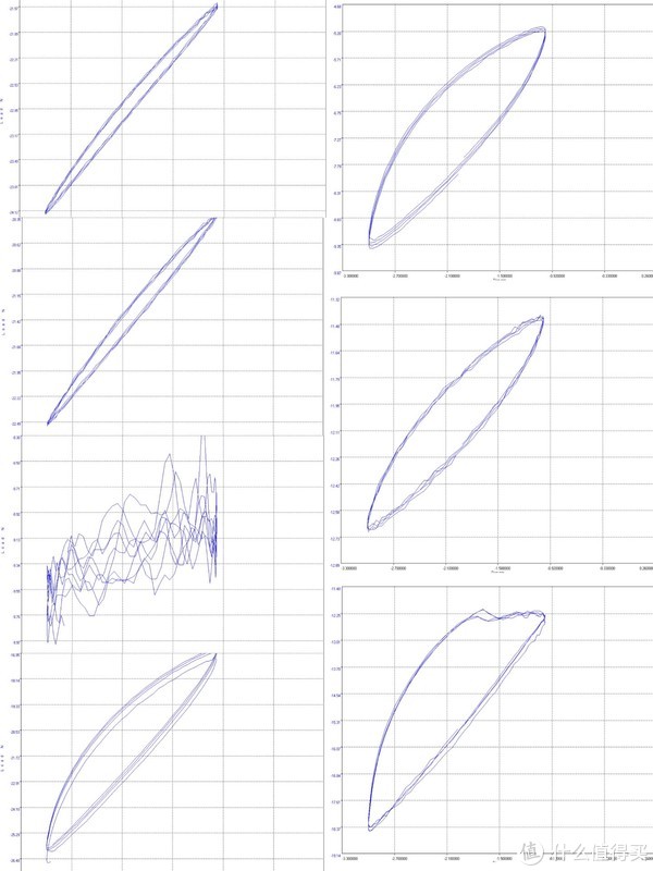颈椎枕对颈椎病有用吗,记忆枕对颈椎好吗