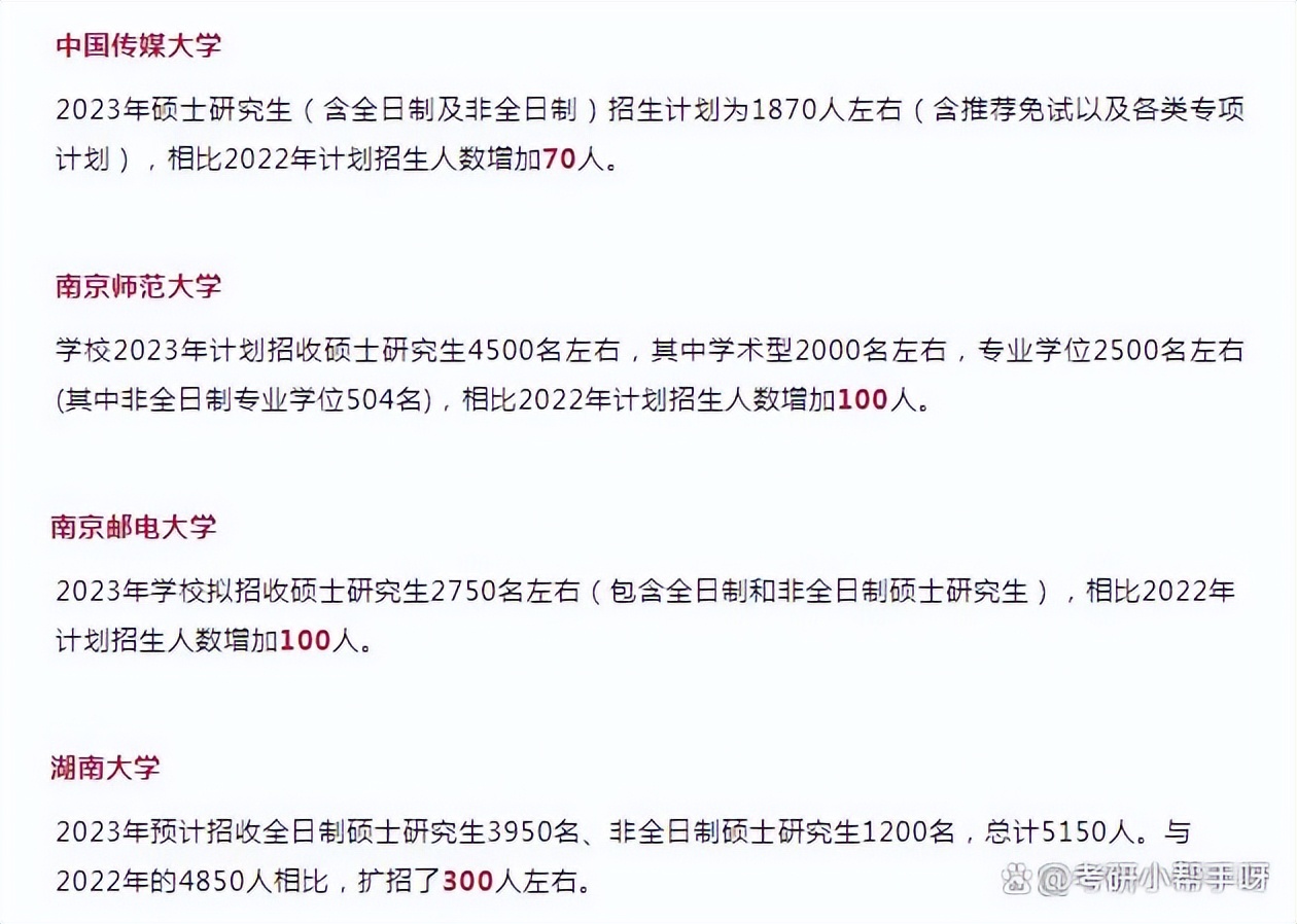 考研第一志愿不想去可以调剂吗,考研调剂了不想去怎么解决