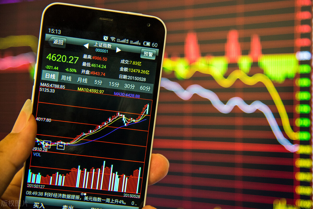 怎么判断哪些是5日线10日线20日线,什么叫五日线十日均线怎么看