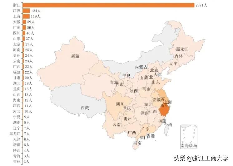 就业高分报表：浙江工商大学2021届毕业生就业质量年度报告