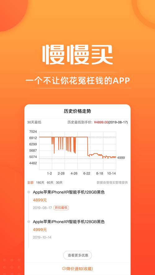 为什么比价网站都消失了,比价失败的原因