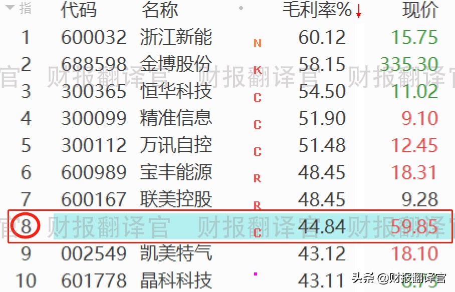 a股唯一一家海底数据中心企业,a股唯一一家铀矿上市公司
