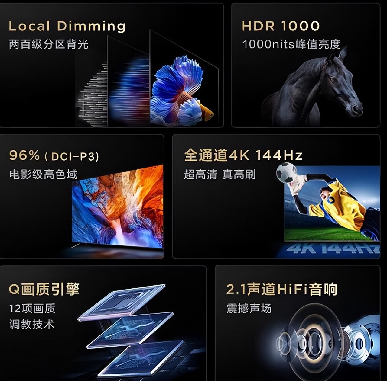 75寸电视和85寸电视选哪个好,85寸和75寸电视到底怎么选