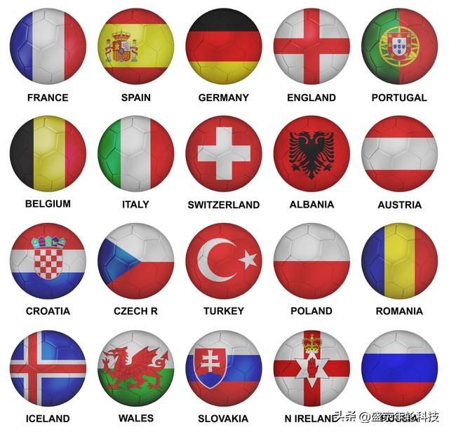 欧洲足球比美洲强,欧洲足球强还是美洲强