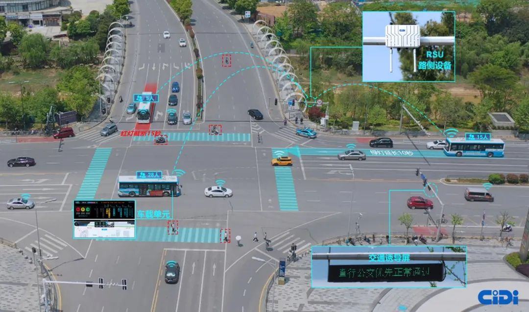 自动驾驶未来的商机是,自动驾驶汽车有哪些商机