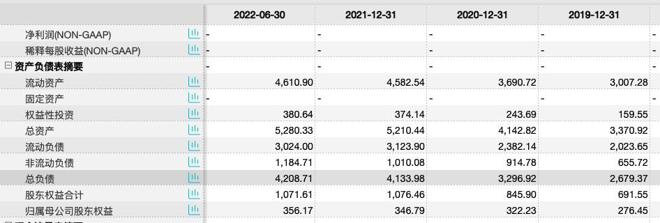 挑战3300亿，绿城还在冲规模，品质却成“薛定谔”？