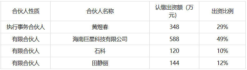 深圳上市公司造假,深圳造假的上市公司