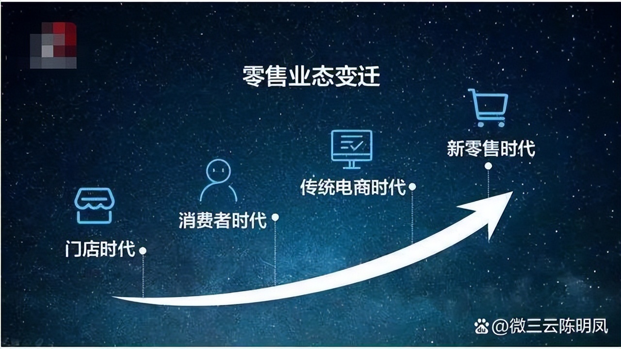 全球拼购模式,全民海淘