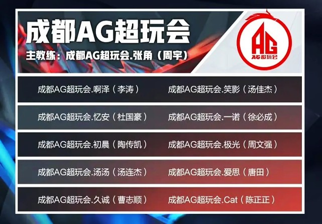 kpl春季赛hero战队,kpl2022春季赛战队成员名单