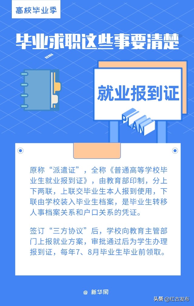 就业推荐表和三方协议什么关系,有三方协议还需要填就业推荐表吗