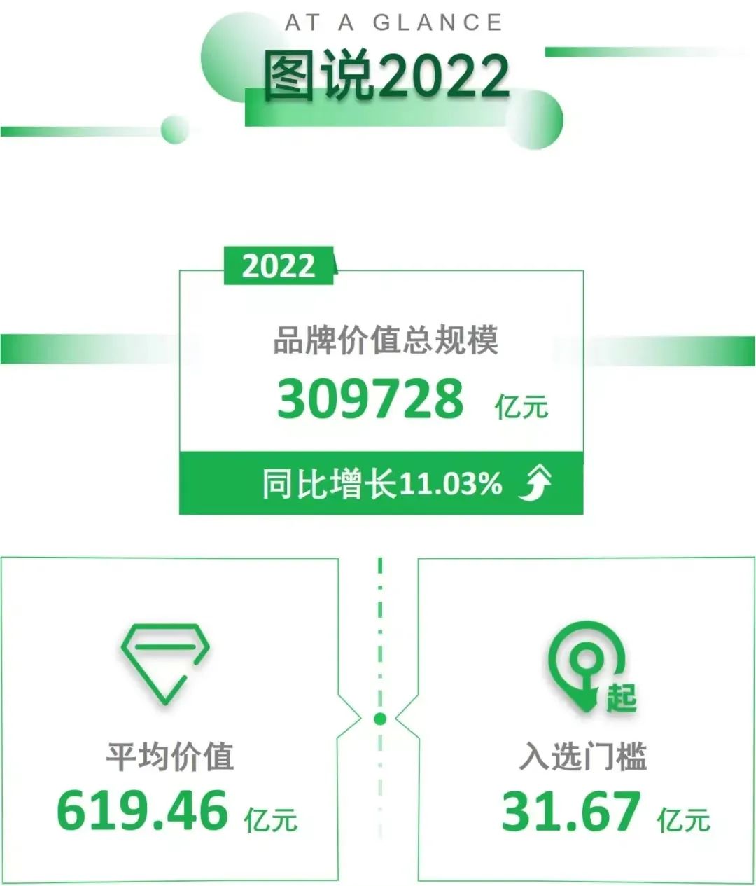 2019纺织品牌,2018纺织品牌