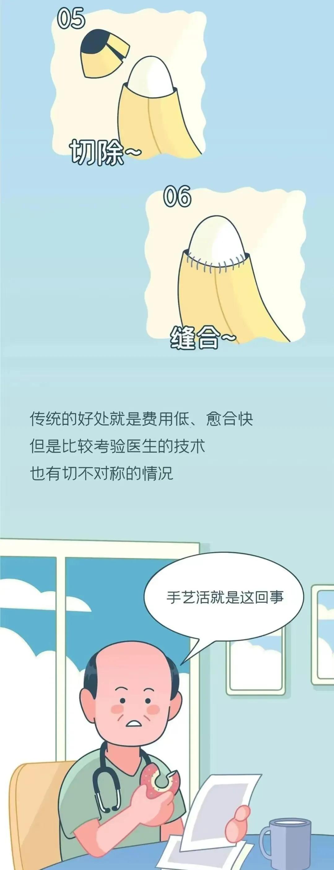 男的包皮过长对配偶有危害吗,男性包皮过长有什么影响