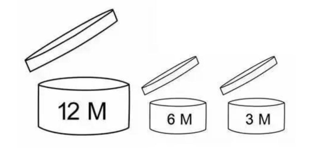 炉甘石洗剂开瓶多久不能用了,炉甘石洗剂开瓶过后保质期是多久