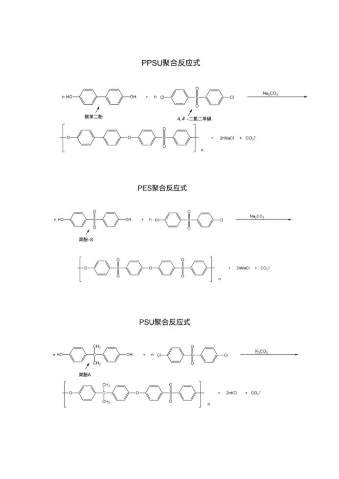 奶瓶黄色ppsu和透明ppsu什么区别,离乳ppsu和proppsu有啥区别