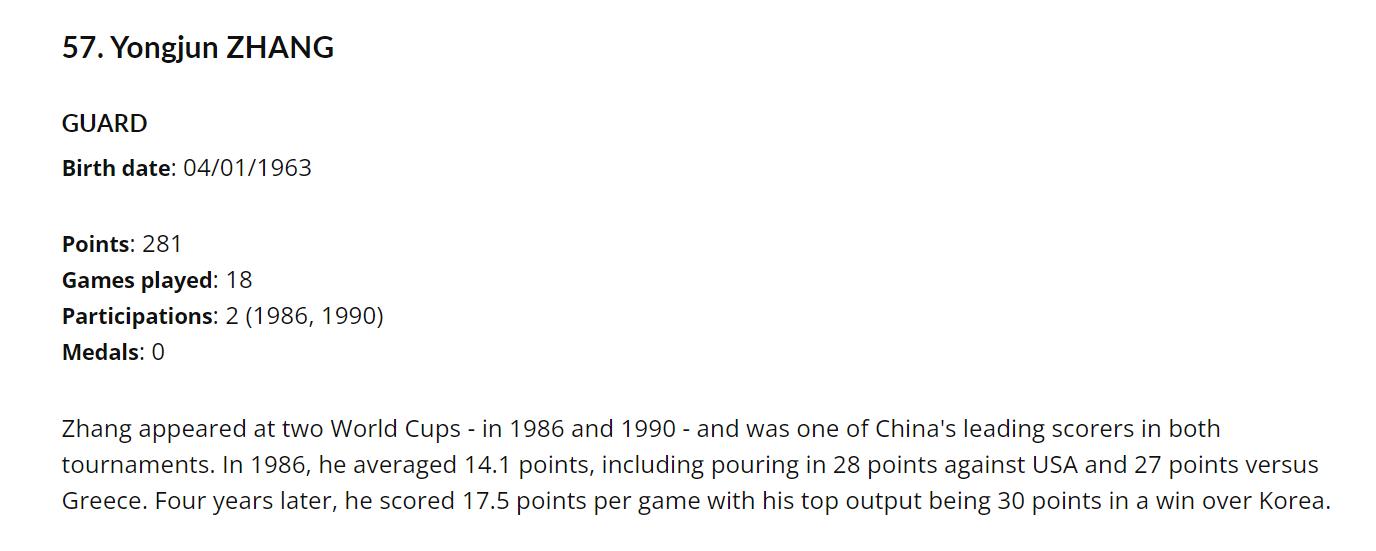中国男篮名宿全明星,中国男篮十大名宿