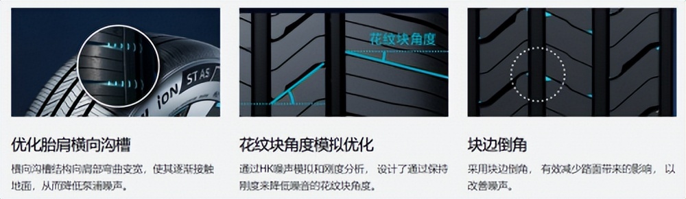 韩泰ion新能源轮胎对比米其林,韩泰电动汽车轮胎测评