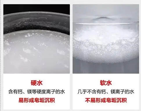 软水器是真有用还是智商税,软水系统是不是智商税