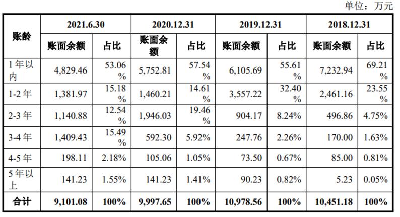 永信至诚持续领跑网络靶场领域,永信至诚安全靶场