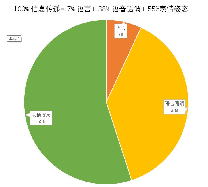 语文标点符号带来的笑话,最可怕的标点符号