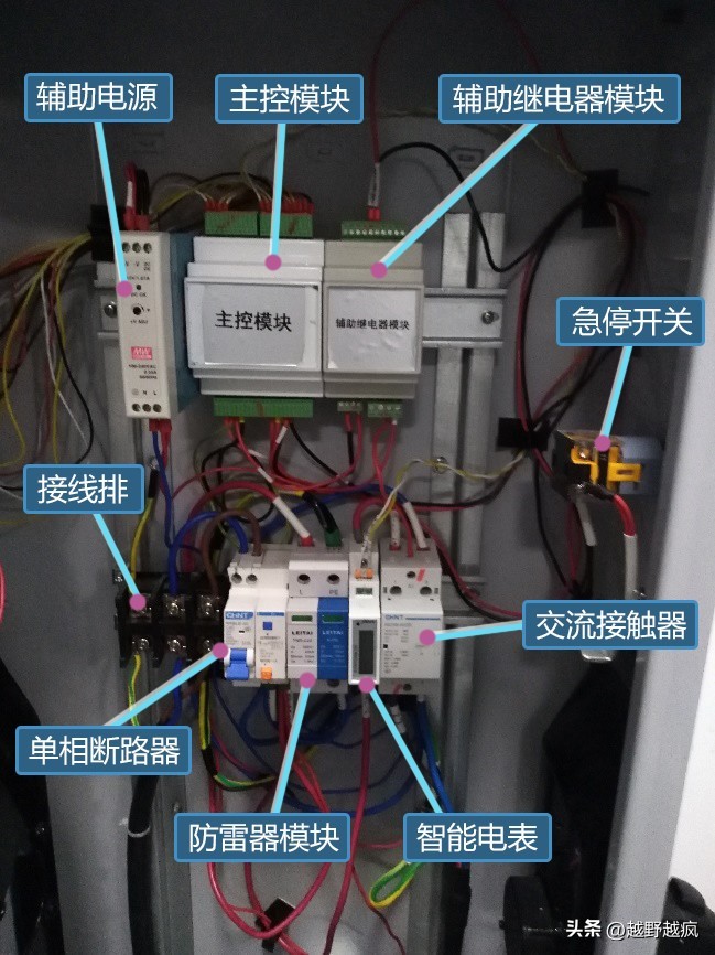 买了新能源汽车怎么解决充电,新能源汽车电池平衡充电方法