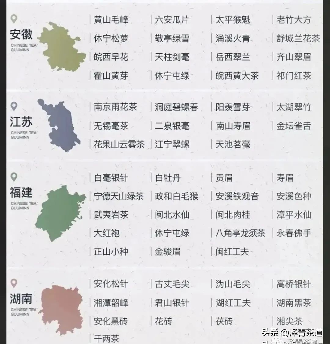 绿茶红茶黑茶白茶黄茶青茶,绿茶红茶青茶白茶黑茶黄茶哪个好