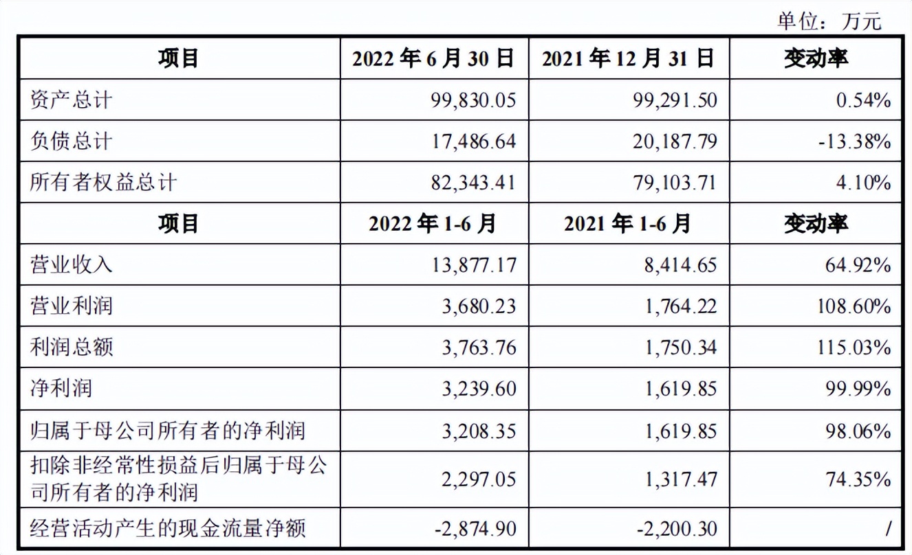 惠强新材,惠强新材价格