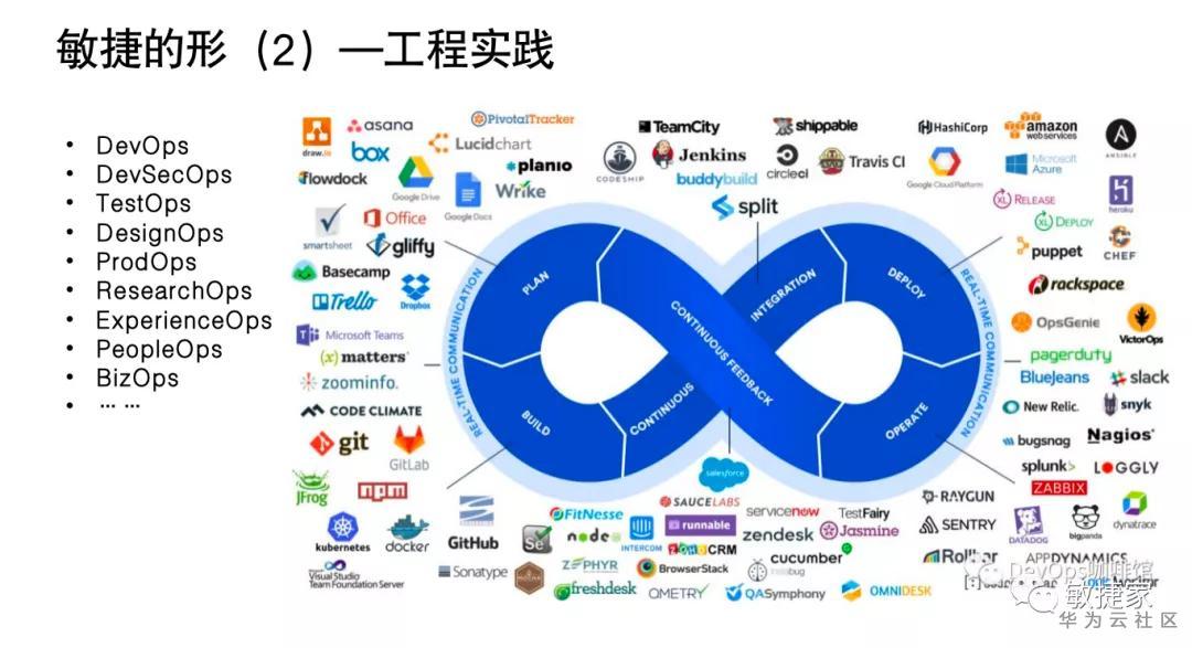 敏捷转型scrum,敏捷转型最大的障碍