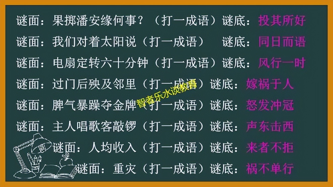 648个猜成语小游戏合集，益智游戏开发逻辑思维能力和判断能力
