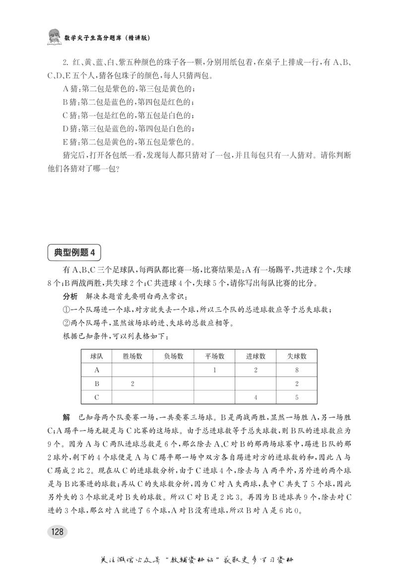 初中尖子生必须会的一百道题,班主任推荐初中生必备考点突破