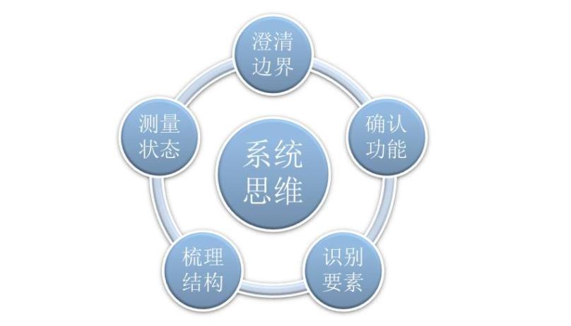 信息碎片化时代深度阅读,信息碎片化给了更多思考