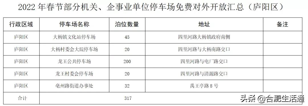合肥游玩攻略一日游团购,合肥周末自驾游攻略推荐