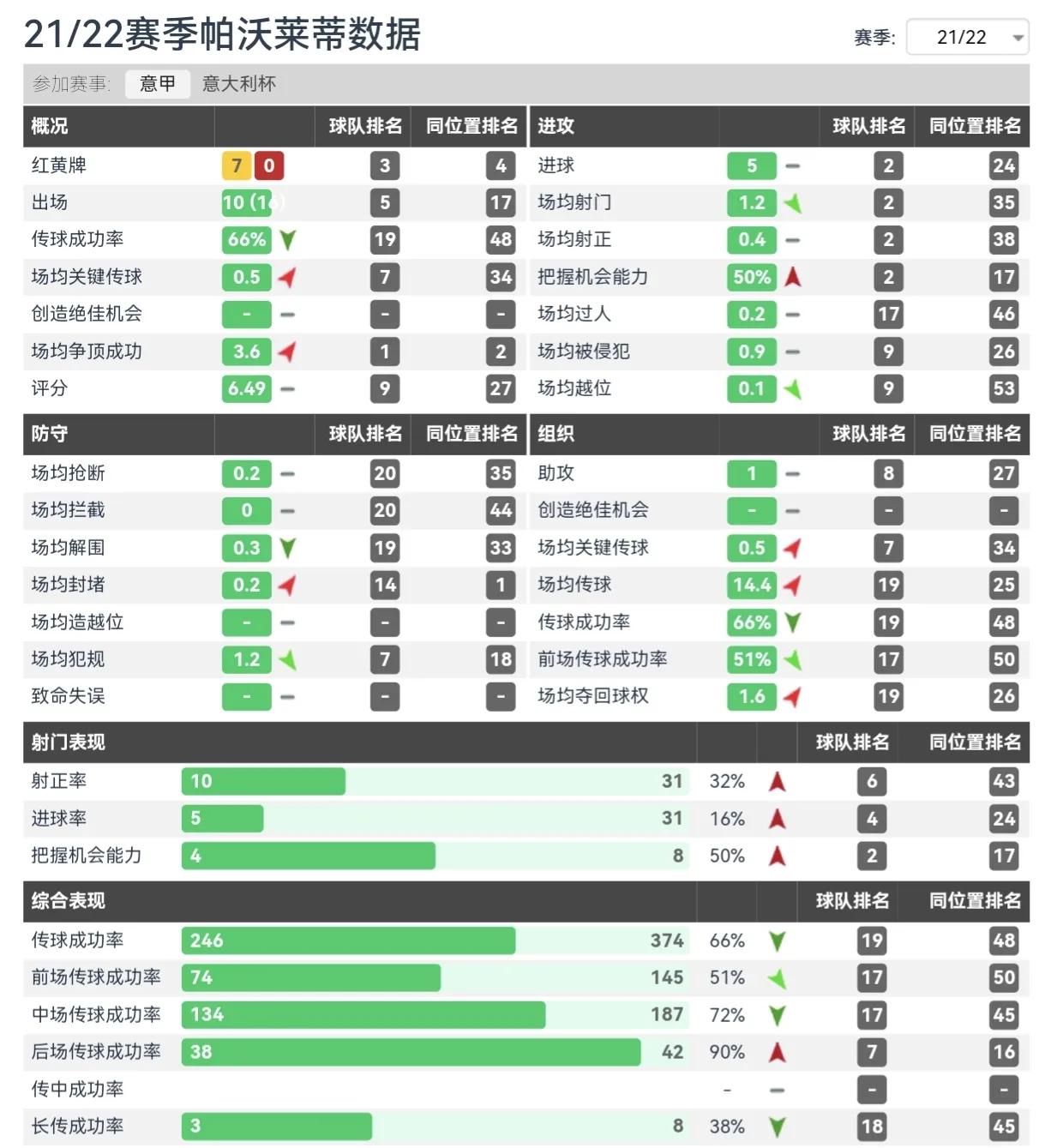 记者质疑米兰今夏部分引援,浅谈ac米兰最近的转会信息