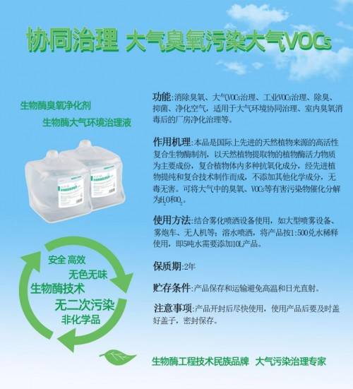 臭氧治理问题,vocs与臭氧协同