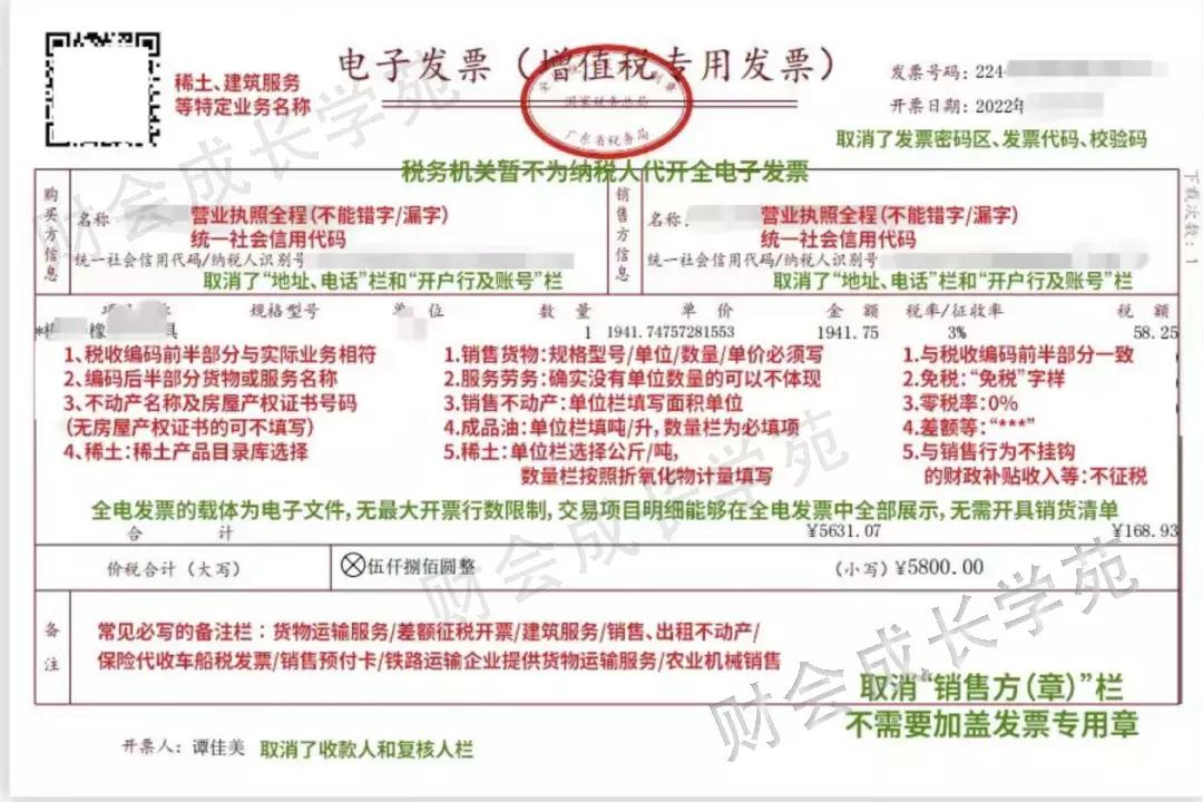 推行全电发票后纸质发票如何分配,全电发票详细解析及开具流程