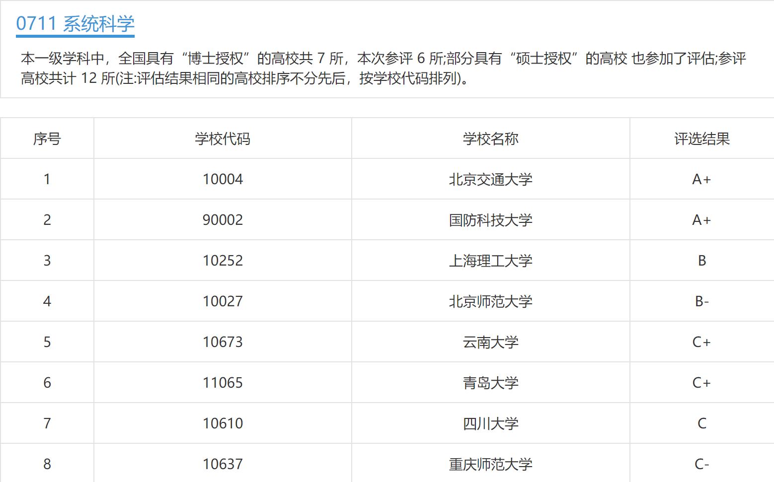 上海理工大学啥样子,上海理工大学外貌